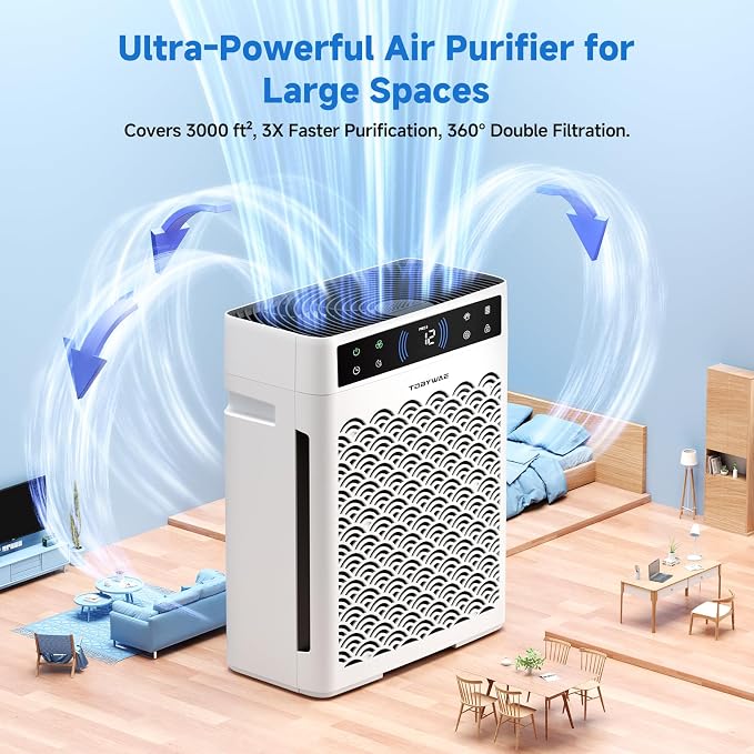 Air Purifiers for Home, Large Room up to 3000 Ft², HEPA Air Purifier for Home - Image 5