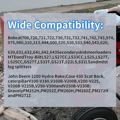 Log Splitter Hydraulic Oil Filter 723P0405 723-0405 120-818 6515541 Compatible - Image 4