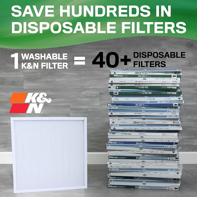 K&N 14X30X1 HVAC Furnace Air Filter, Lasts a Lifetime, Merv 13, the Last HVAC - Image 2