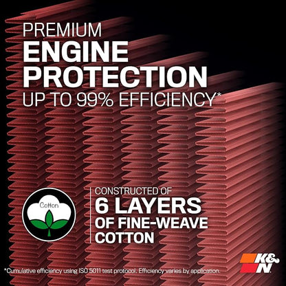K&N High-Flow Original Lifetime Engine Air Filter: Increase Power: Premium - Image 5