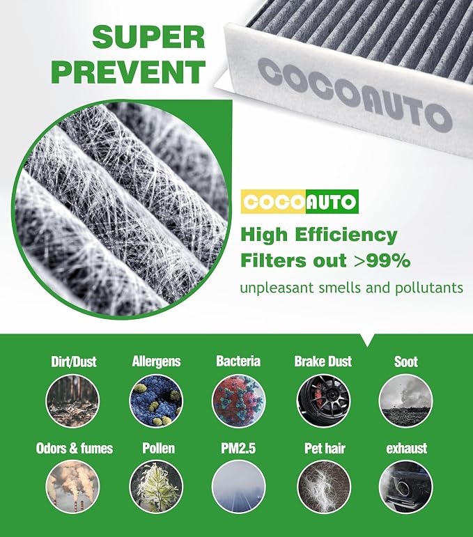 COCOAUTO Engine & Cabin Air Filter Kit - Image 3