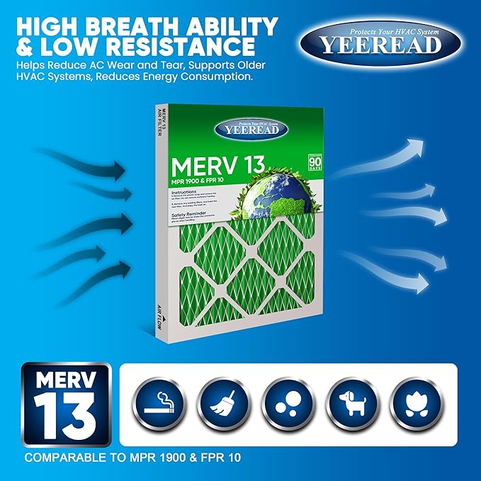 16x20x4 MERV 13 Air Filters, Actual Size: 15.88” x 19.88” x 4.31”, Pleated - Image 3