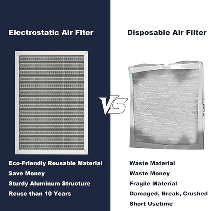 14x20x1 Reusable Air Filter, Electrostatic, Washable Lasts a Lifetime, Breathe - Image 5
