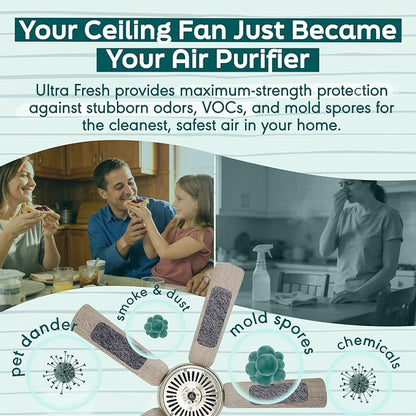 Barnakl Ultra Fresh Ceiling Fan Filters | Made - Image 2
