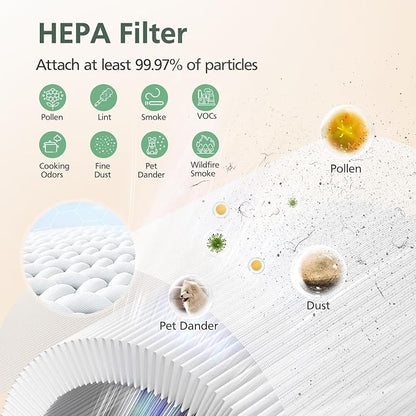AP-T30 AP-PET35 Replacement Filter Compatible - Image 5