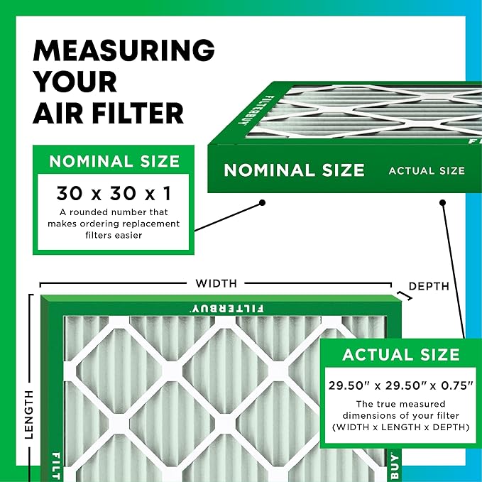 Filterbuy 30x30x1 Air Filter MERV 8 Essential Dust & Allergy Defense, - Image 2