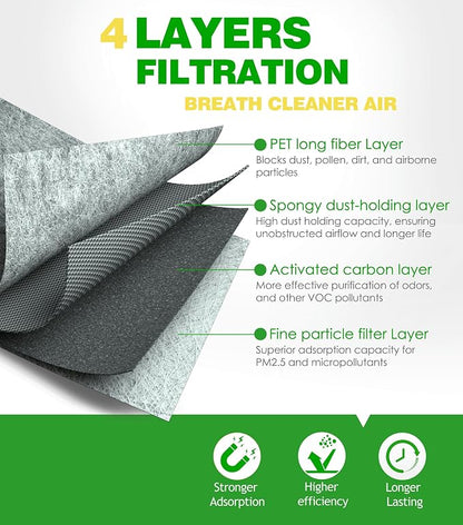 COCOAUTO Engine & Cabin Air Filter Kit - Image 2