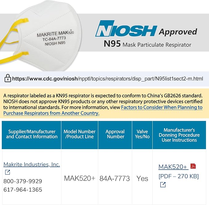 LotFancy N95 Mask for Adults, NIOSH Particulate Respirator, N95 Face Mask for - Image 5