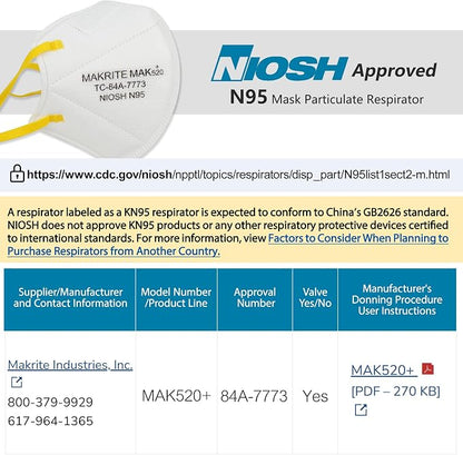 LotFancy N95 Mask for Adults, NIOSH Particulate Respirator, N95 Face Mask for - Image 5