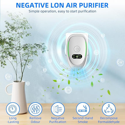 2026 Upgraded Plug in Air Purifiers - Image 2