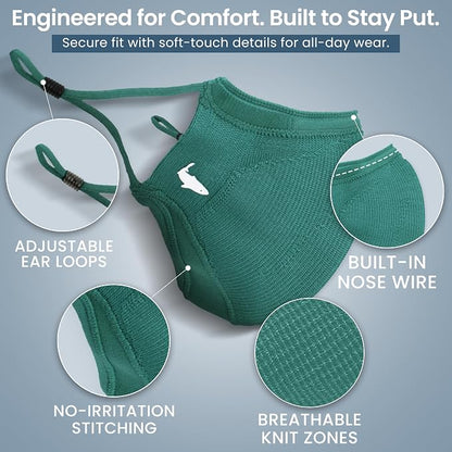 INHERENT Premium Traveler's Face Mask - Image 6