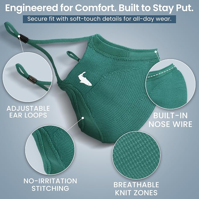 INHERENT Premium Traveler's Face Mask - Image 6