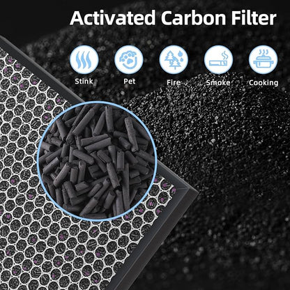 7- Pack 3000 Replacement Filters Compatible - Image 5