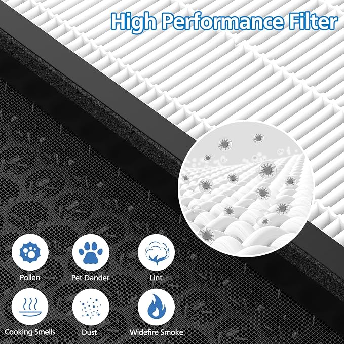 2 Pack Vital 100S Replacement Filter - Image 6