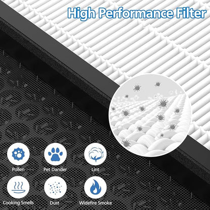 2 Pack Vital 100S Replacement Filter - Image 6