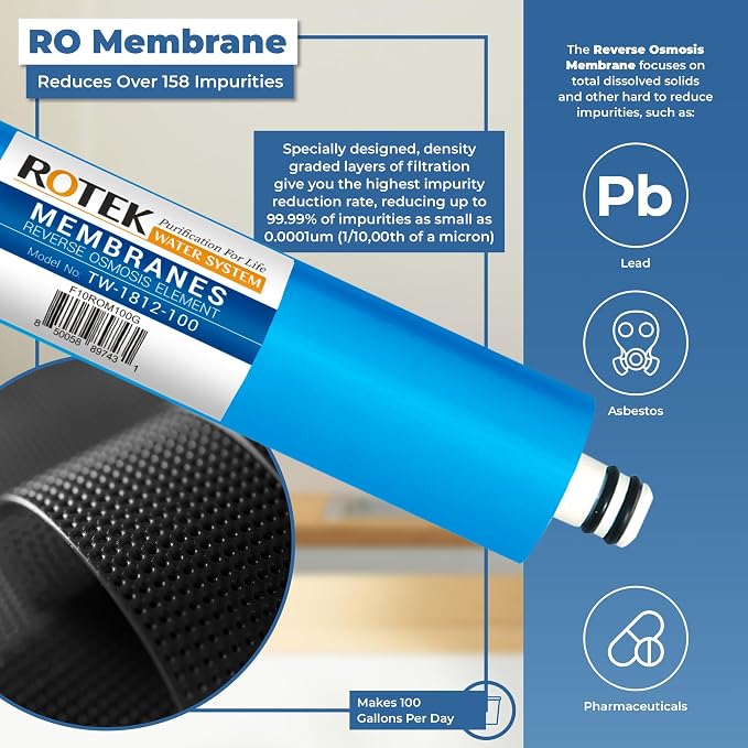 Reverse Osmosis Alkaline pH+ Water Filter Set | 20 Replacement Water Filters - Image 5