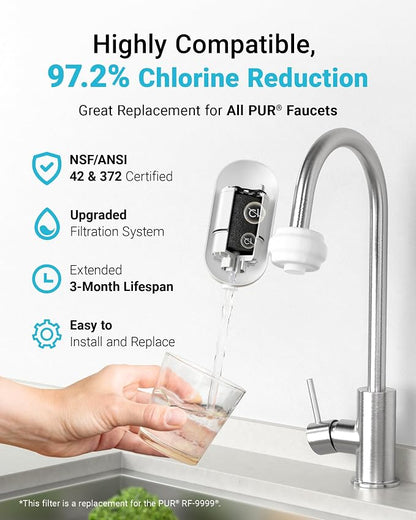 3 Pack Faucet Filter Replacement - Image 3