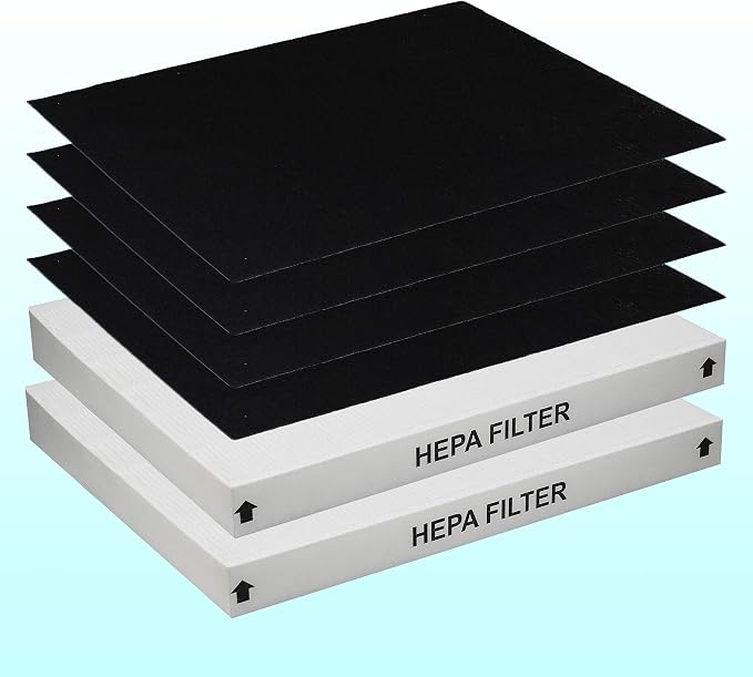 AP-1512HH True HEPA Replacement Filter, Compatible - Image 6