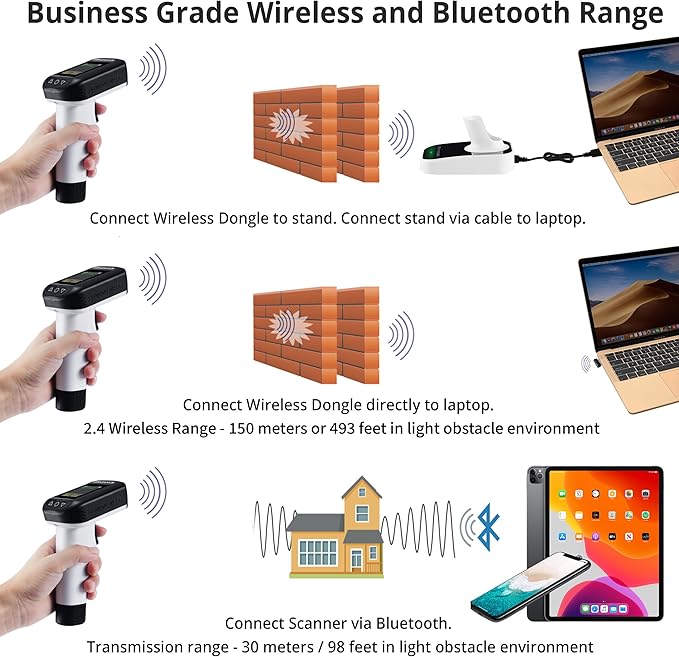 ScanAvenger Wireless Portable 1D with Stand Bluetooth Barcode Scanner: Hand Scanner 3-in-1, Cordless, Rechargeable Scan Gun for Inventory (1D&2D with LCD Display and Upgraded Next Gen Stand)