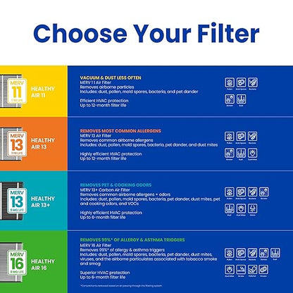 AprilAire 213 Replacement Filter - Image 6