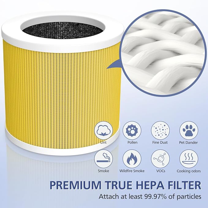 2 Pack A1 Filter Compatible - Image 6