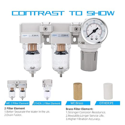NANPU DFR-02 1/4" NPT Air Drying System - Image 6