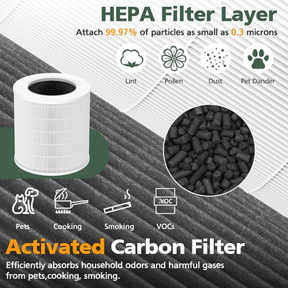 A2002 Replacement Filter Compatible - Image 4