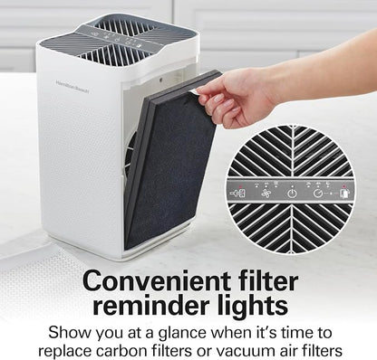 Hamilton Beach Air Purifier For Home - Image 6