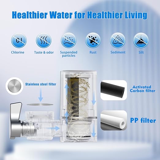 Vortopt Faucet Filter, NSF Certified, 400 Gallon High Efficiency Water - Image 3