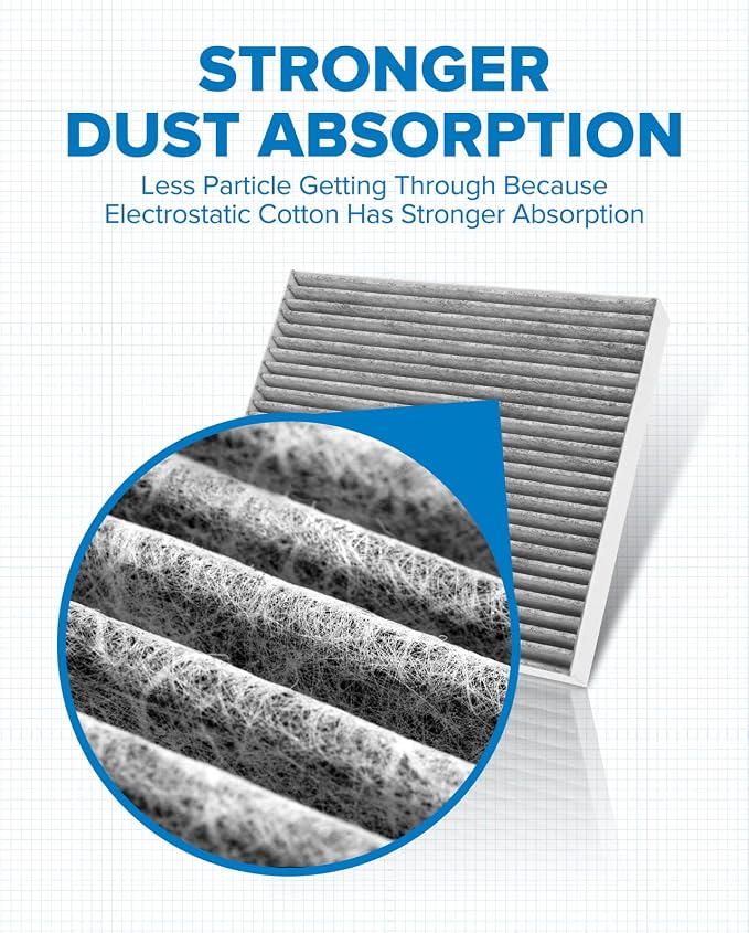 PHILTOP ACF047 Premium Cabin Air Filter, Replacement - Image 2
