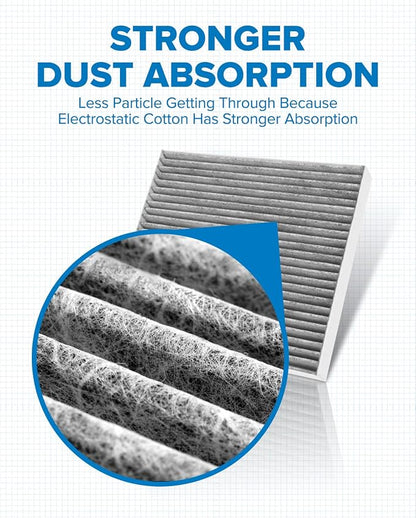 PHILTOP ACF047 Premium Cabin Air Filter, Replacement - Image 2