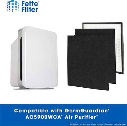 Fette Filter - Replacement Filter J Compatible - Image 3