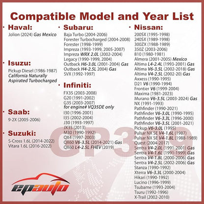 EPAuto GP309 Engine Air Filter, Replacement - Image 2