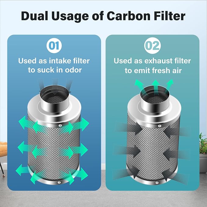 iPower 4 Inch Air Carbon Filter Smellines Control - Image 4