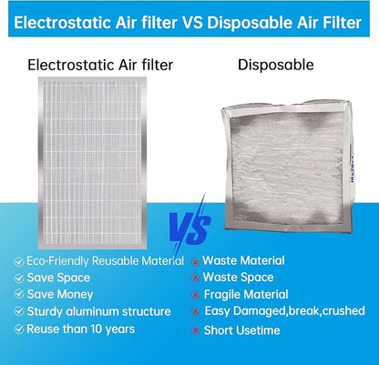 UBeesize 16x25x4 Reusable Air Filter - Image 3