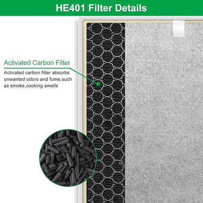 HE401 Filter Replace for Shark 4 Replacement, Compatible - Image 3