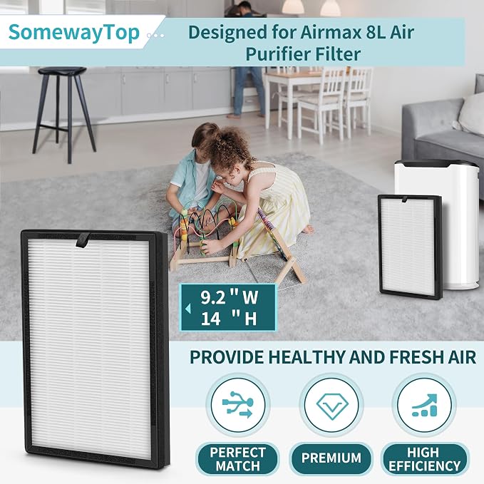 8L HEPA Replacement Filter Set Compatible - Image 2