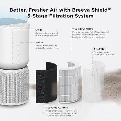 TCL Breeva A5 Smart Air Purifier - Image 3