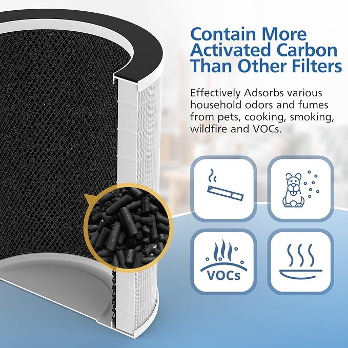 Max/Mage/Mage Pro Replacement Filter Compatible - Image 5