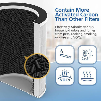Max/Mage/Mage Pro Replacement Filter Compatible - Image 5