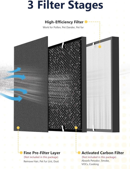 3000 Replacement Filter Compatible - Image 2