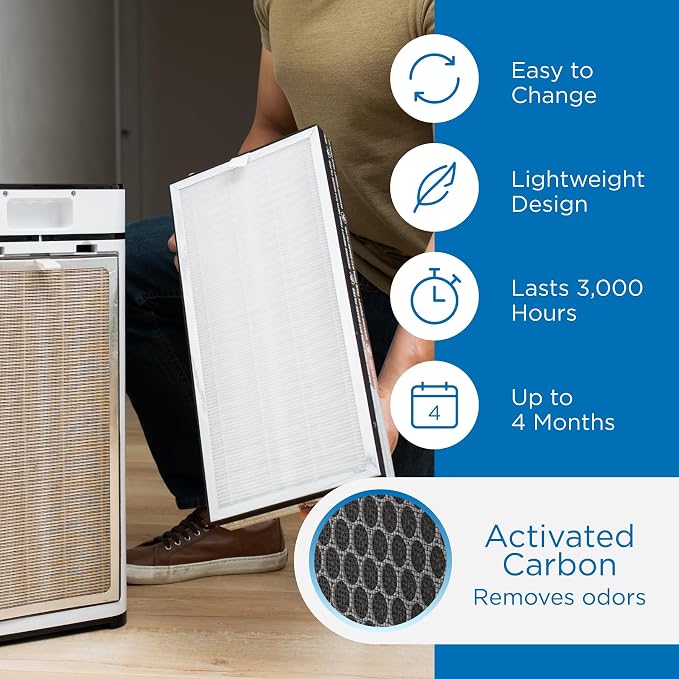 Medify Air Air MA-40 Air Purifier Medical Grade True HEPA H13 Genuine - Image 4