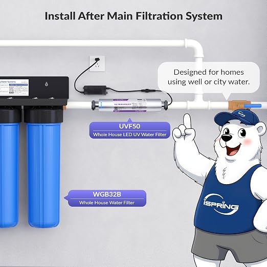 iSpring UVF50 LED UV Water Filter System, Whole House Ultraviolet Water - Image 5