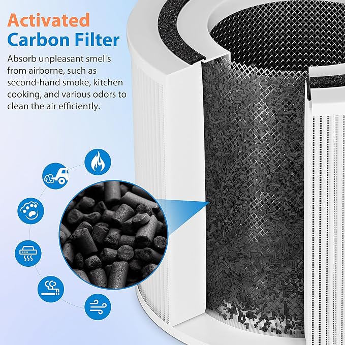 4 Pack 240 Replacement Filter Compatible - Image 5