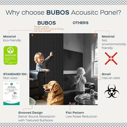 BUBOS 6 Pack Large Acoustic Panels, 48x12Inch SoundProof Panels - Image 4