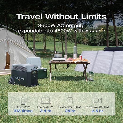 EF ECOFLOW Portable Power Station 3600Wh DELTA Pro - Image 7