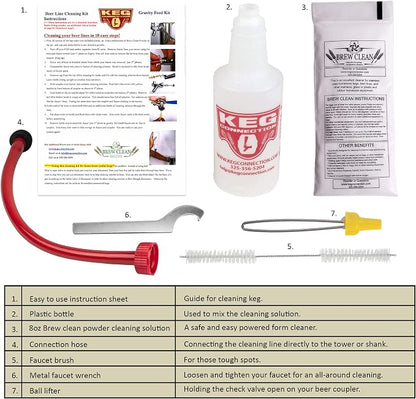 Kegconnection Kegerator Beer Line Cleaning Kit - Image 5