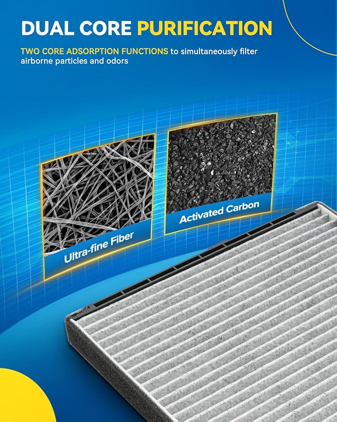 PHILTOP Cabin Air Filter w/Activated Carbon, Compatible - Image 5