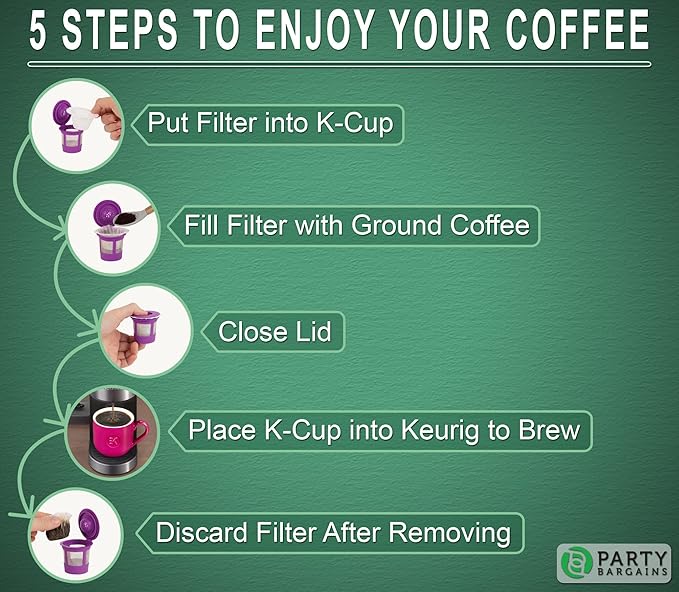 PARTY BARGAINS 300 Compact White Coffee Filter Liners – Disposable, Compatible - Image 4