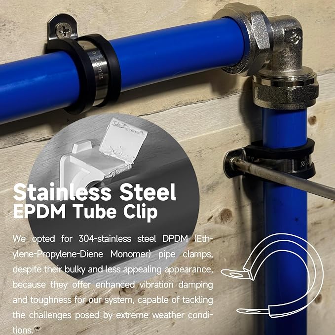 Compressed Air Piping System - Image 5